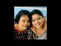 ನಟಿ ಚಿತ್ರ ಶೆಣೈ ಅವರ ಬ್ಯೂಟಿಫುಲ್ ಫ್ಯಾಮಿ�