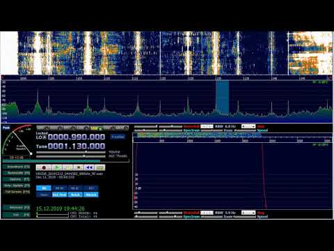 1130 kHz. USA-MI. WDFN Fox Sports. Detroit. 50kW. 7208km. 310deg