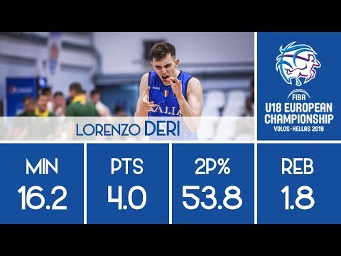 Lorenzo Deri - 2019 U18 European Championship