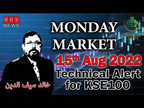 Daily Call of 15th Aug 2022 for #PSX #KSE100 by #KhalidSaifuddin