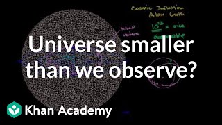 A Universe Smaller than the Observable