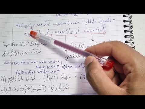 Madinah Book 3 | LESSON 28 (Part 1)
