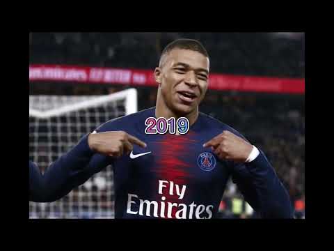 Mekambe evoluiton (2015 - 2022)