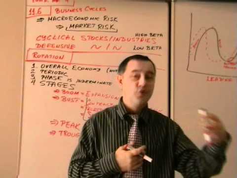 Investments Lecture 01 Introduction