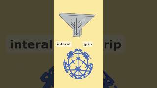 Weird quirk of hydrostatic pressure