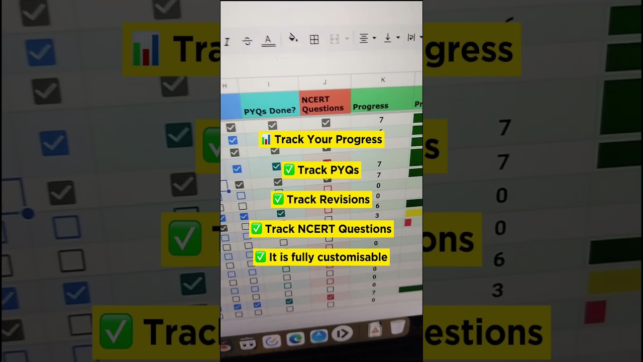 NEET Syllabus and progress tracker | Download Link