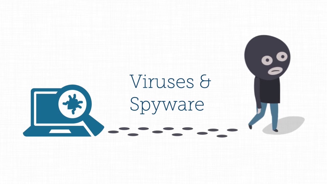 How to Prevent Malware