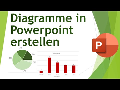 Diagramme direkt in Microsoft Powerpoint erstellen
