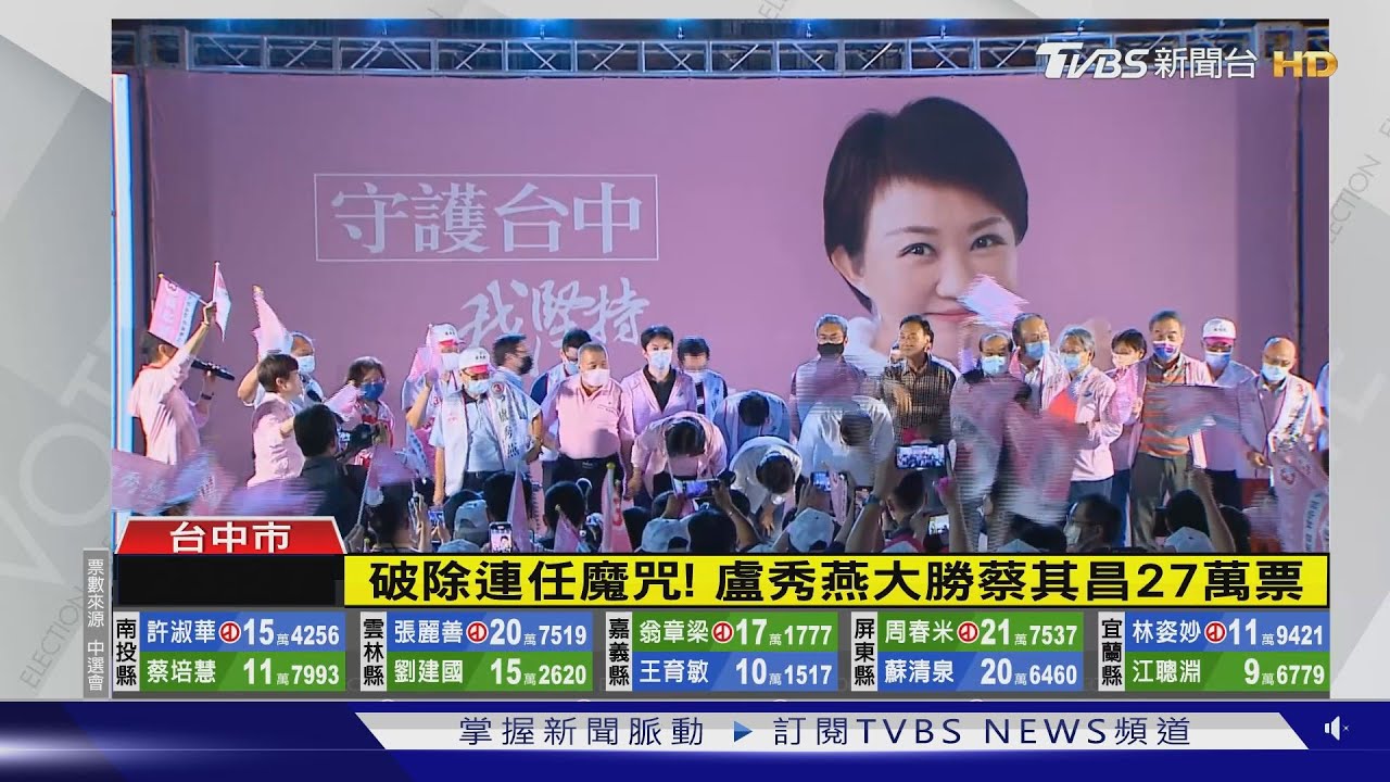 破除連任魔咒! 盧秀燕大勝蔡其昌27萬票