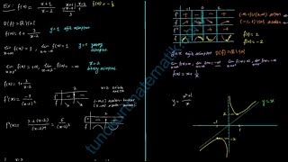 Calculus Türev Grafik Çizimi  12Türev Testi Asi
