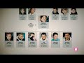 La Paca 2ª Part IB3 HD