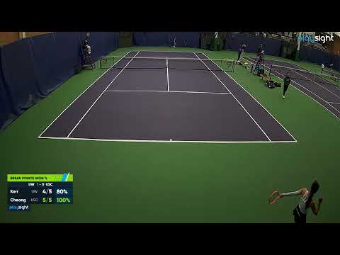 Jennifer Kerr v Naomi Cheong - USC v WU - 05.03.23 (2°set)