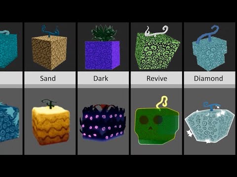 All Remodeled Devil Fruits BEFORE and AFTER | Blox fruits Update 17 part 3