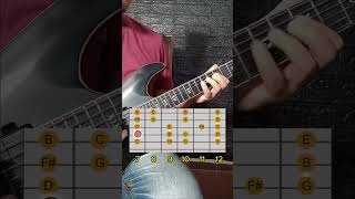 Download lagu Guitar Exercise - E Natural Minor Scale #beginnerguitartutorial #guitartutorial mp3