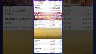 #NISA,#新NISA,#つみたてNISA,#iDeCo,#配当金,#配当利回り,#決算,#決算分析,#業績,#企業分析,#銘柄分析,#株予想,#株の買い方