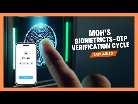 How effective is MoH's return to biometric verification of SHIF claims?