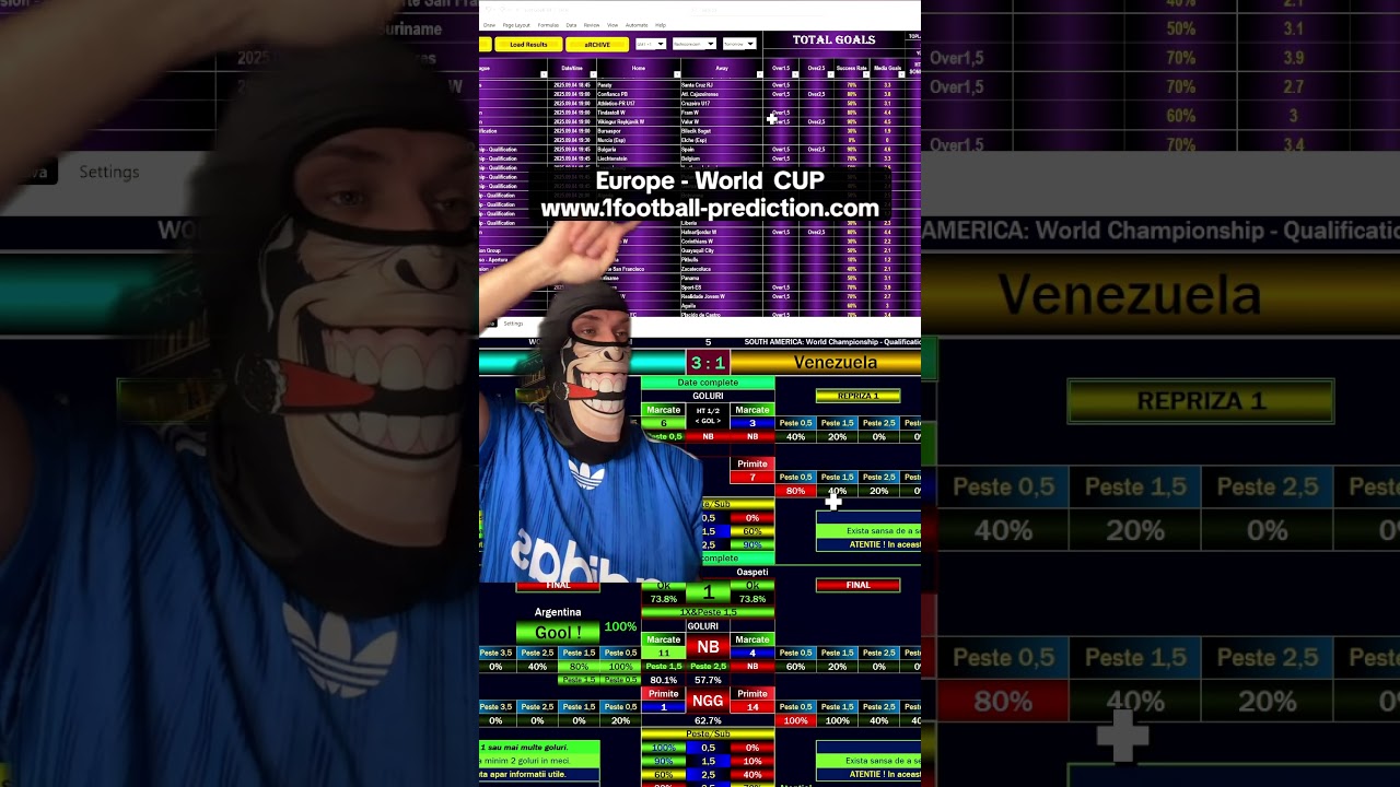 Argentina 3–1 Venezuela | Correct Score Prediction Software Analysis (AI Football Tips)