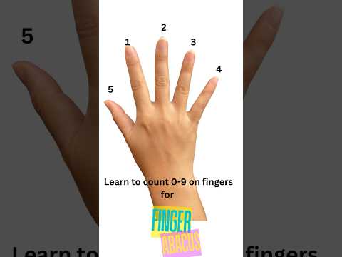 Finger Abacus | Learn to count 0-9 | Finger counting | Mental Math