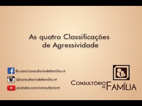 As quatro classificações de agressividade