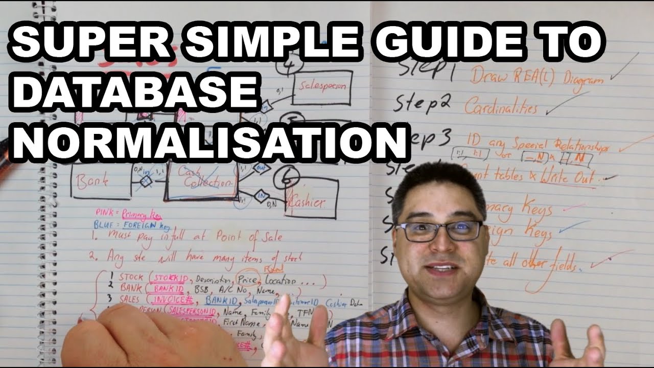 The Super Simple Guide to Database Normalisation