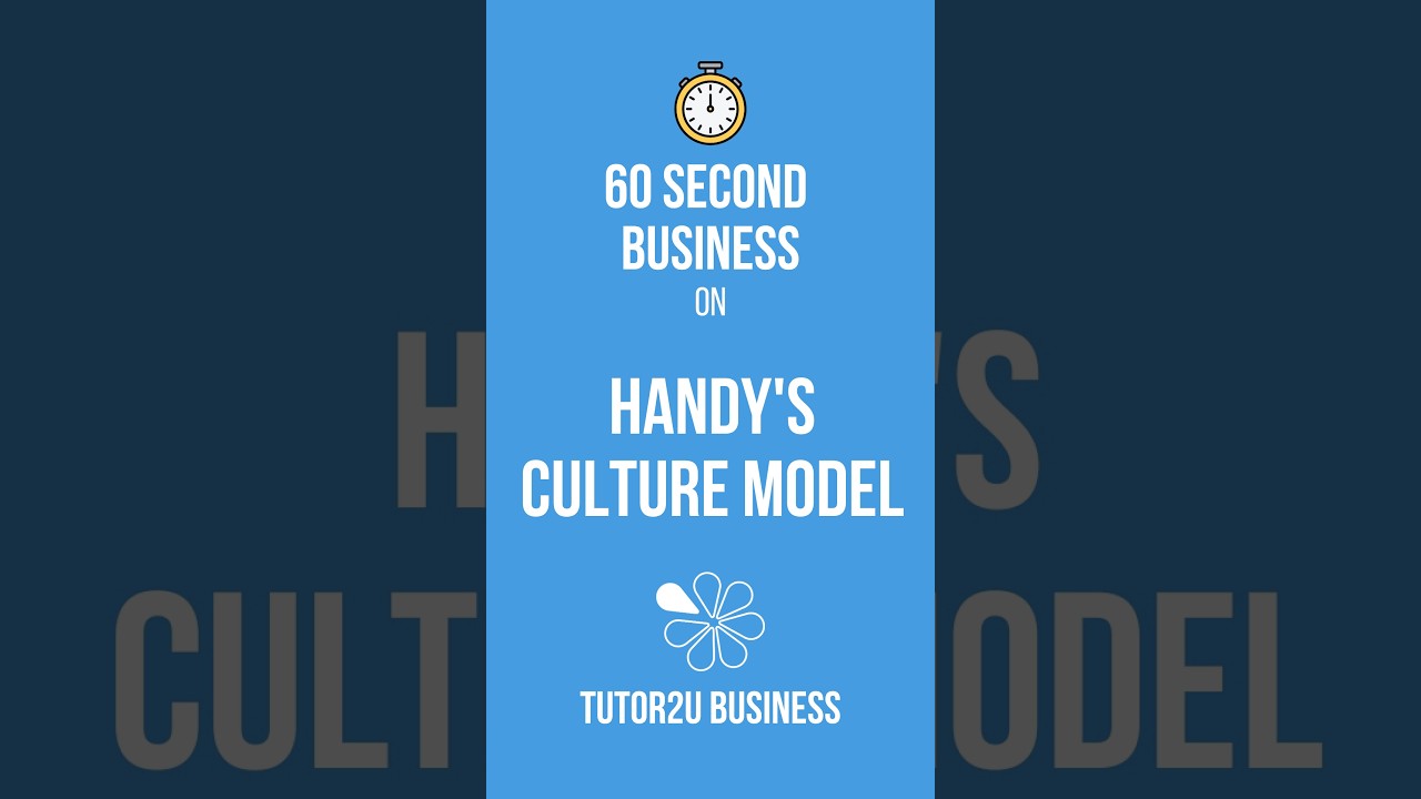 Handy's Model of Organisational Culture | 60 Second Business