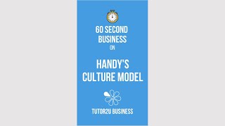 Handy's Model of Organisational Culture | 60 Second Business