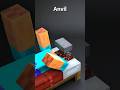 Steve vs Anvil 💀 Minecraft Fluid Simulation 💦