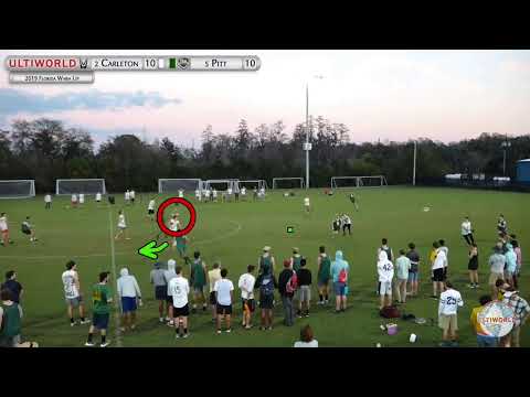 U24 Worlds: USA v. Japan (Women's Final)