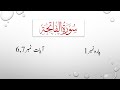 Surah Fatiha Ayat 6 and 7 Para 1 Tafseer |سورہ فاتحہ  تفسیر | Tafseer e Quran -القرآن الكريم
