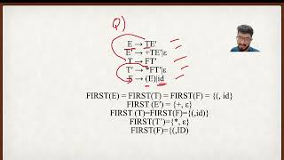 PREDICTIVE PARSING TABLE