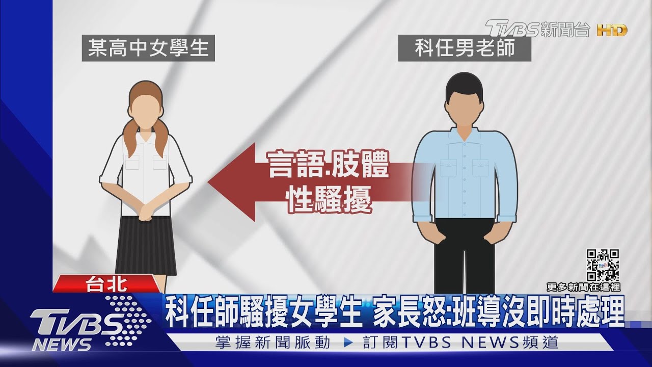 科任師騷擾女學生　家長怒：班導沒即時處理