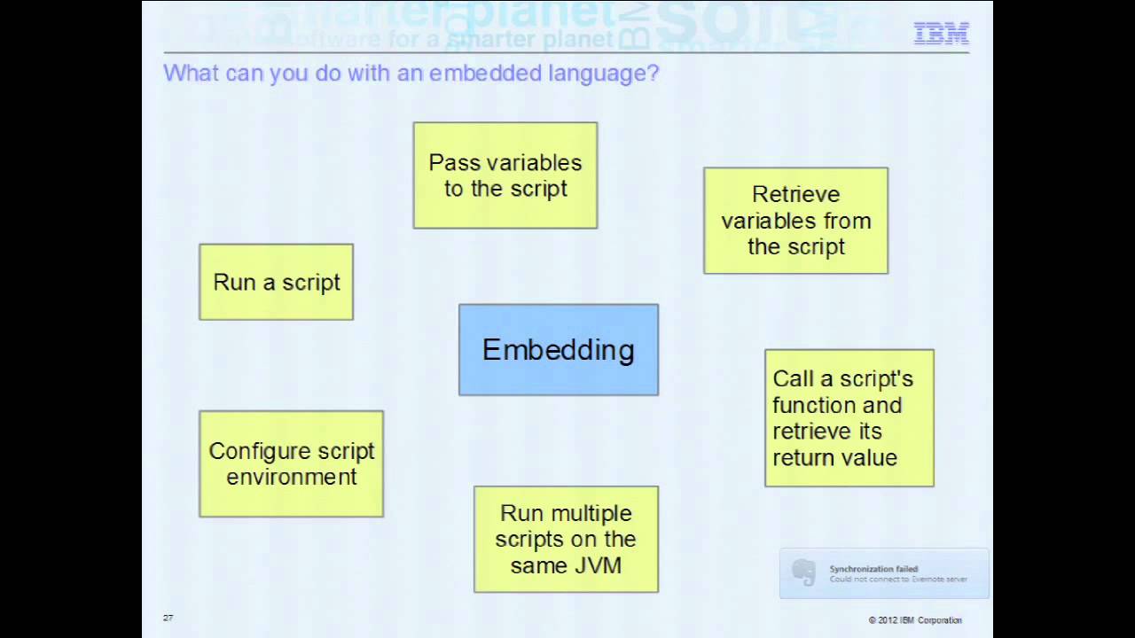 What Is the Best Way to Embed Your Scripting Language in Java?