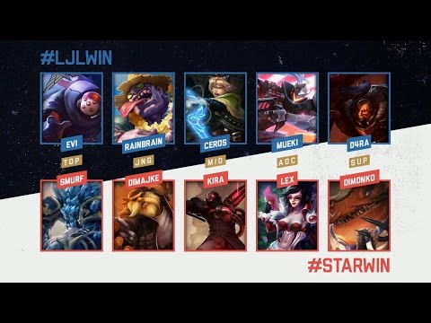 JAPAN vs CIS Highlights - LJL vs STAR - IWCA Melbourne GROUP STAGE