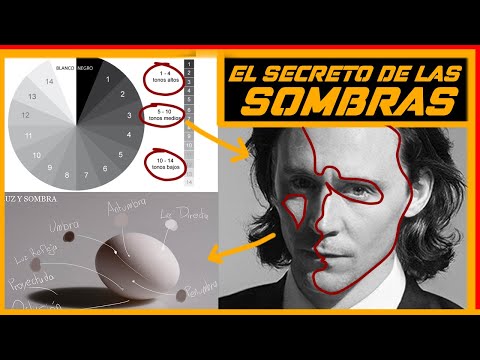 🌞🌚📝 LIGHT AND SHADOW 📝🌚🌞 (Theory and concepts) 💢❌ NO MORE FLAT SHADING ❌💢 (How to shade well)