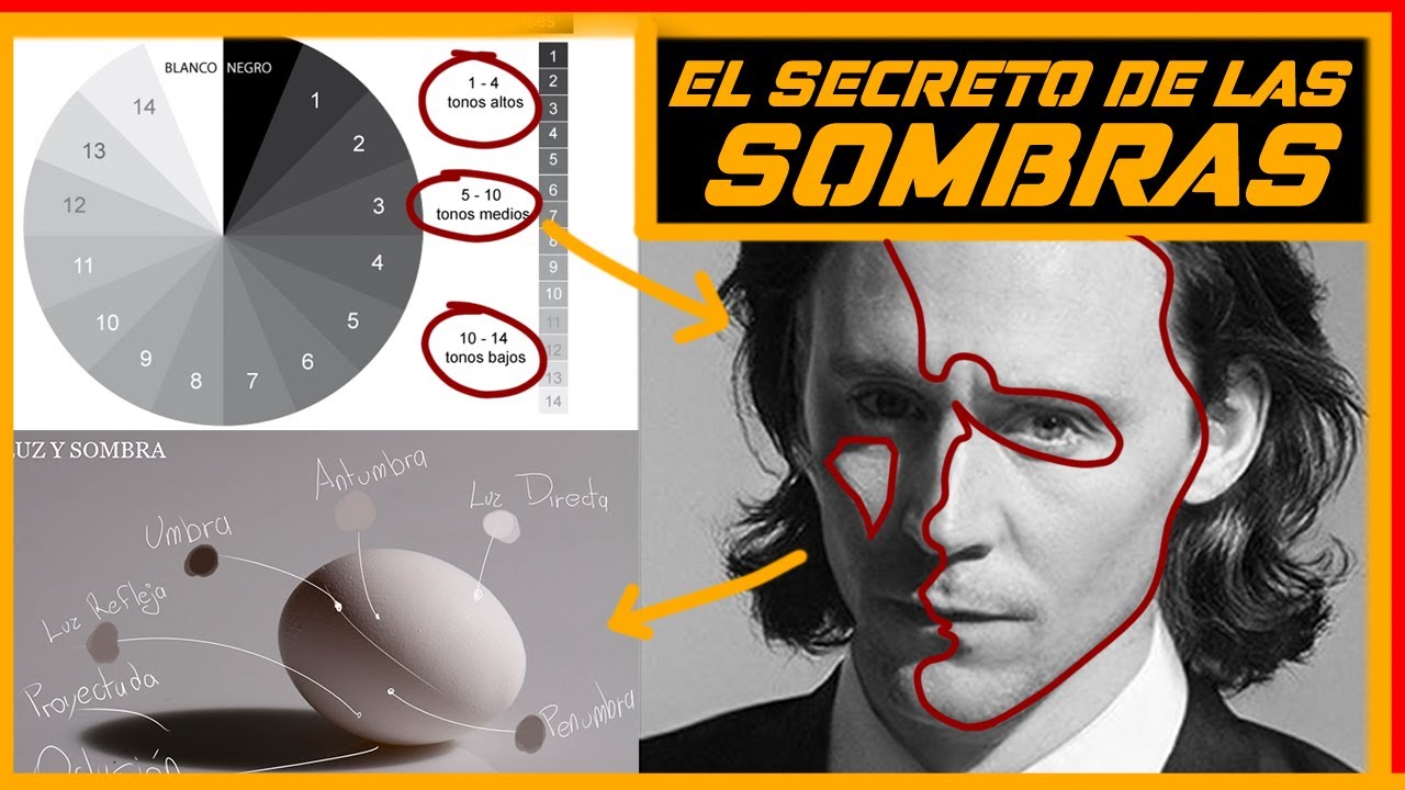 🌞🌚📝 LUZ Y SOMBRA 📝🌚🌞  (Teoria y conceptos)  💢❌ NO MAS SOMBREADOS PLANOS  ❌💢 ( Como sombrear bien )