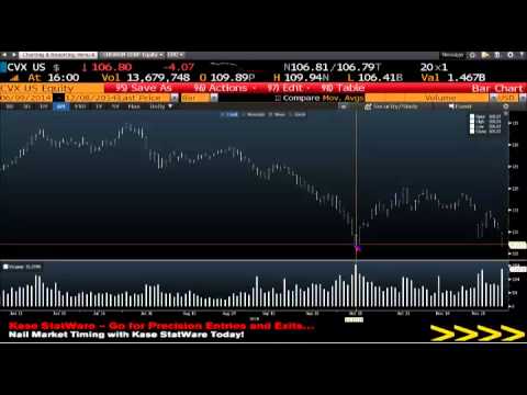 Dec 8th Tom O'Brien Show on TFNN 2014