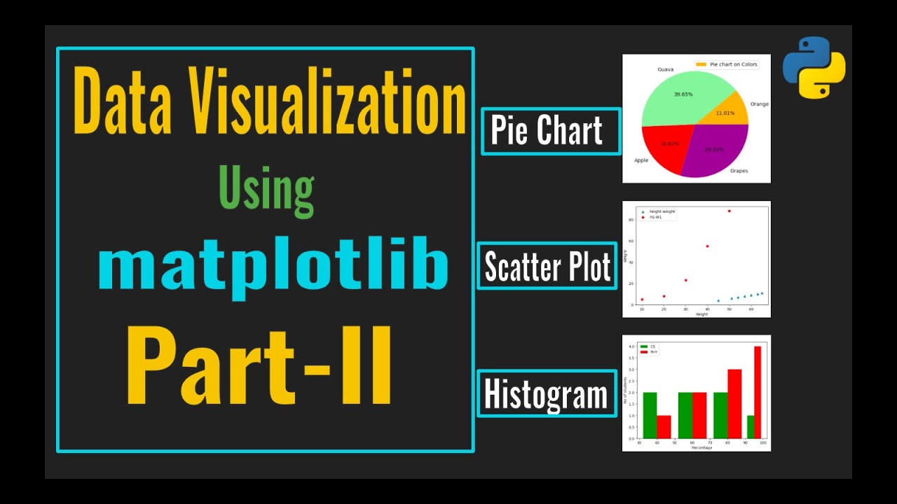 Data Visualization - Part II (Class XII) IP