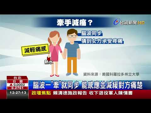 愛情的力量!美研究：情侶牽手能減疼痛
