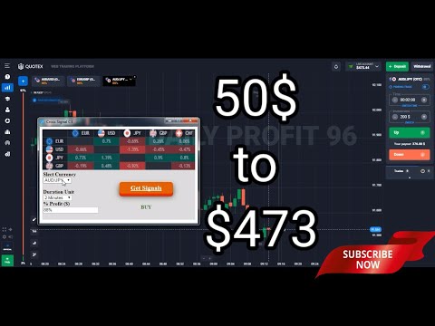 High Accuracy Robot Cross Signal C3 PRO - 50$ to $473 - daily profit 96