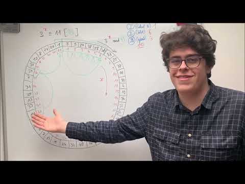 Logarithme discret : méthode pas de bébé - pas de géant (BSGS : baby-step giant-step)