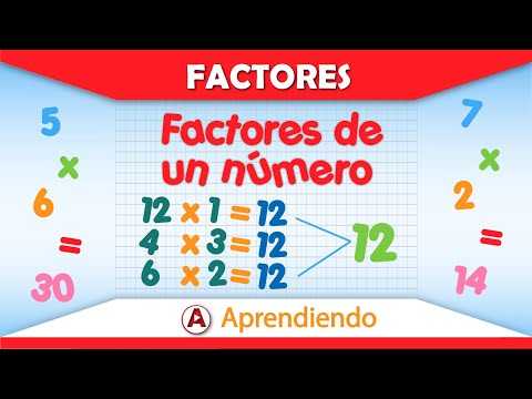 🚀Factors of a Number | Elementary School | SUPER EASY