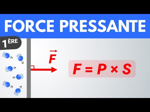 PRESSURE FORCE exerted by a fluid | 1st | Physics