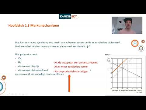 Volledige mededinging