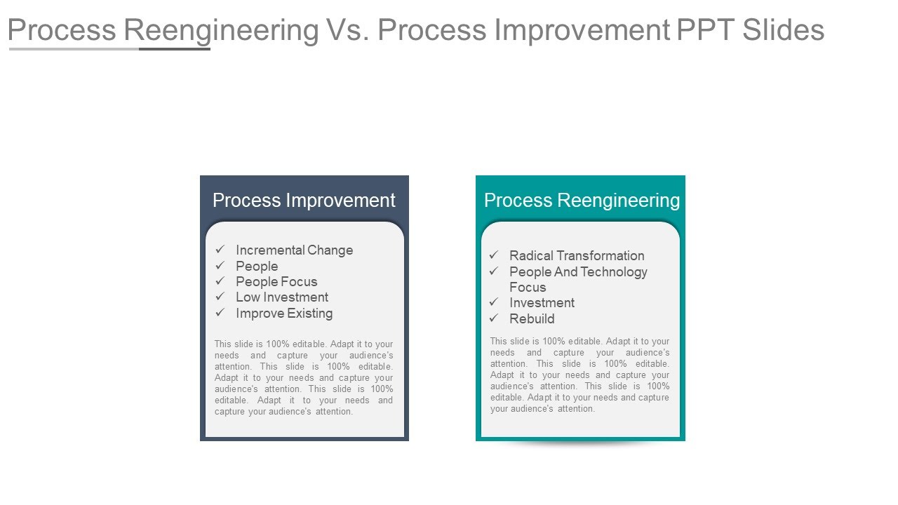 Process Reengineering Vs Process Improvement Ppt Slides