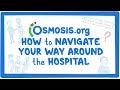 Clinician's Corner: How to navigate your way in the hospital