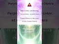 March- The Month Of Colors- Chakra Colors- Color for Crown Chakra- Purple/White