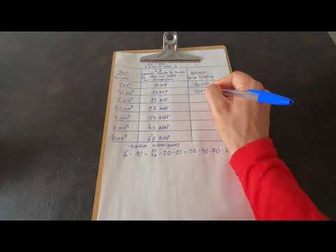 🔴59 How to know WHICH THERMAL HEATER TO INSTALL? EASY with this table.