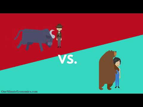 Bull and Bear Markets (Bullish vs. Bearish) Explained in One Minute: From Definition to Examples