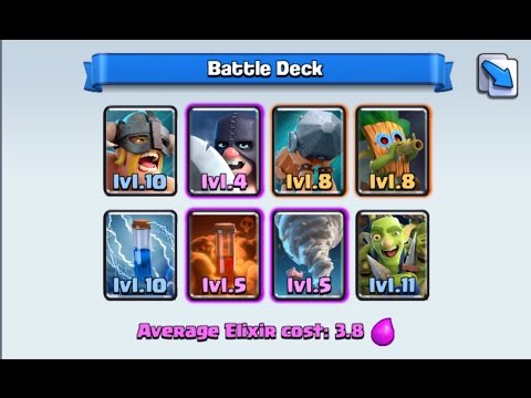 Deck #9.2/ Aggro Ram-Executioner Gameplay