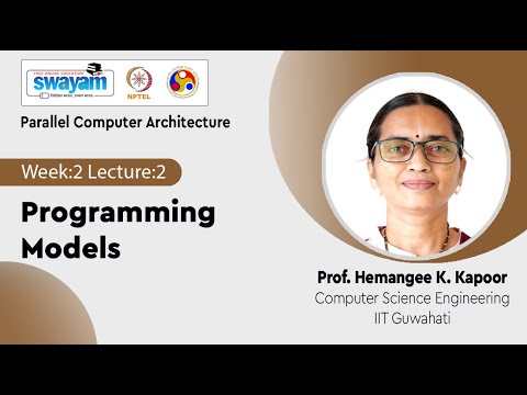 Parallel Computer Architecture Introduction Video